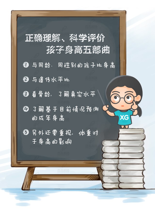 如何正確理解，科學(xué)評價(jià)孩子的身高？_01.jpg