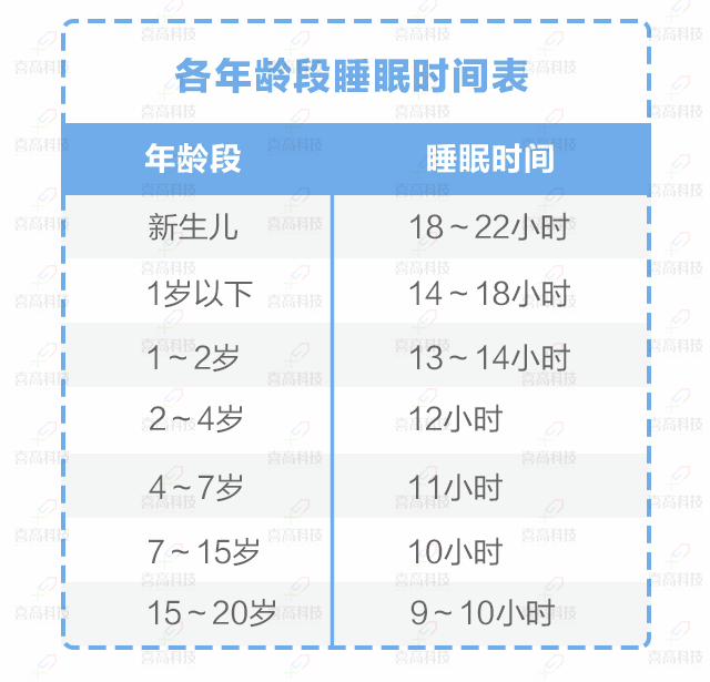 腳大=個(gè)高？孩子長個(gè)有方法，三招助您快速增高！_03.gif