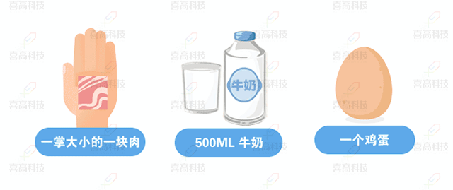 腳大=個(gè)高？孩子長個(gè)有方法，三招助您快速增高！_04.gif