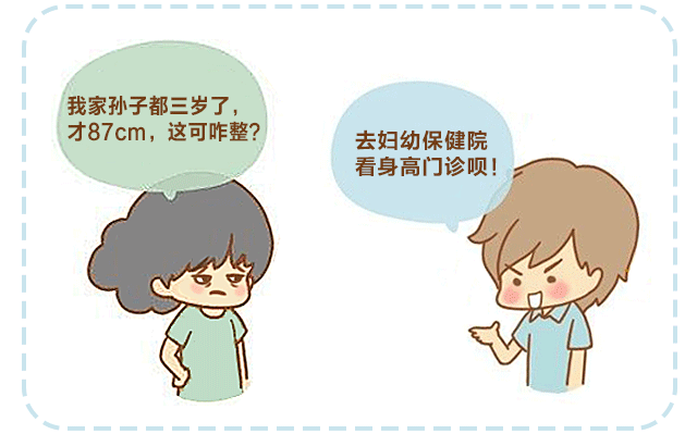 骨齡，你了解多少？_02.gif