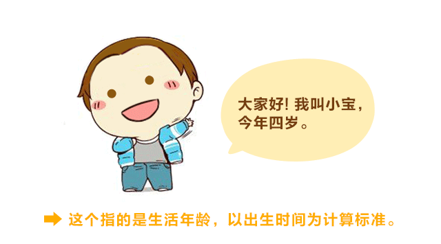 骨齡，你了解多少？_04.gif