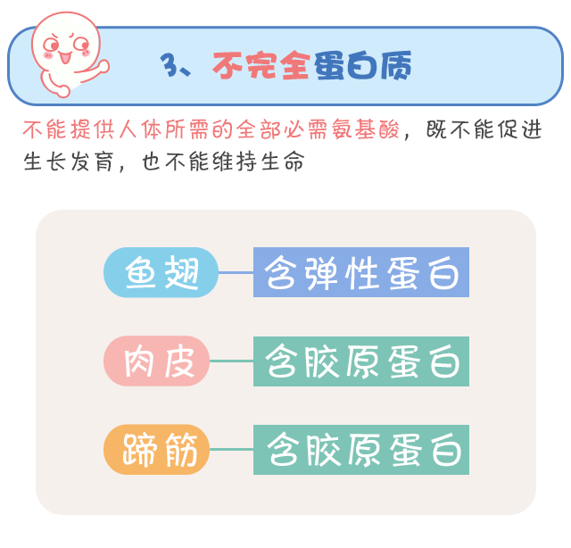 蛋白質(zhì)，為孩子長(zhǎng)高添動(dòng)力！_10.gif