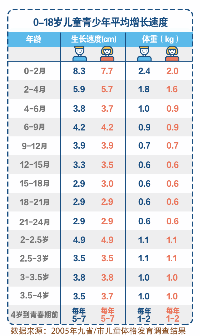 考生因2cm身高差遭淘汰，當(dāng)媽的你會怎么做？_05.gif